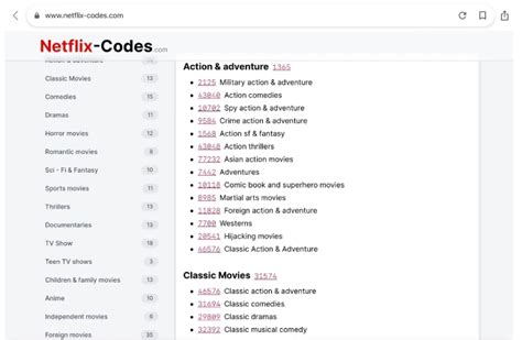 Netflix Cheat Codes .
